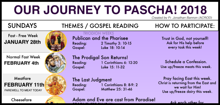 Our Journey to Pascha! A Quick and Easy Guide to Lent and Holy Week – Another City