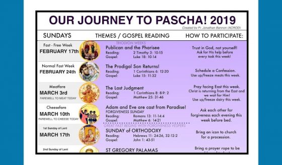 Journey to Pascha 2019